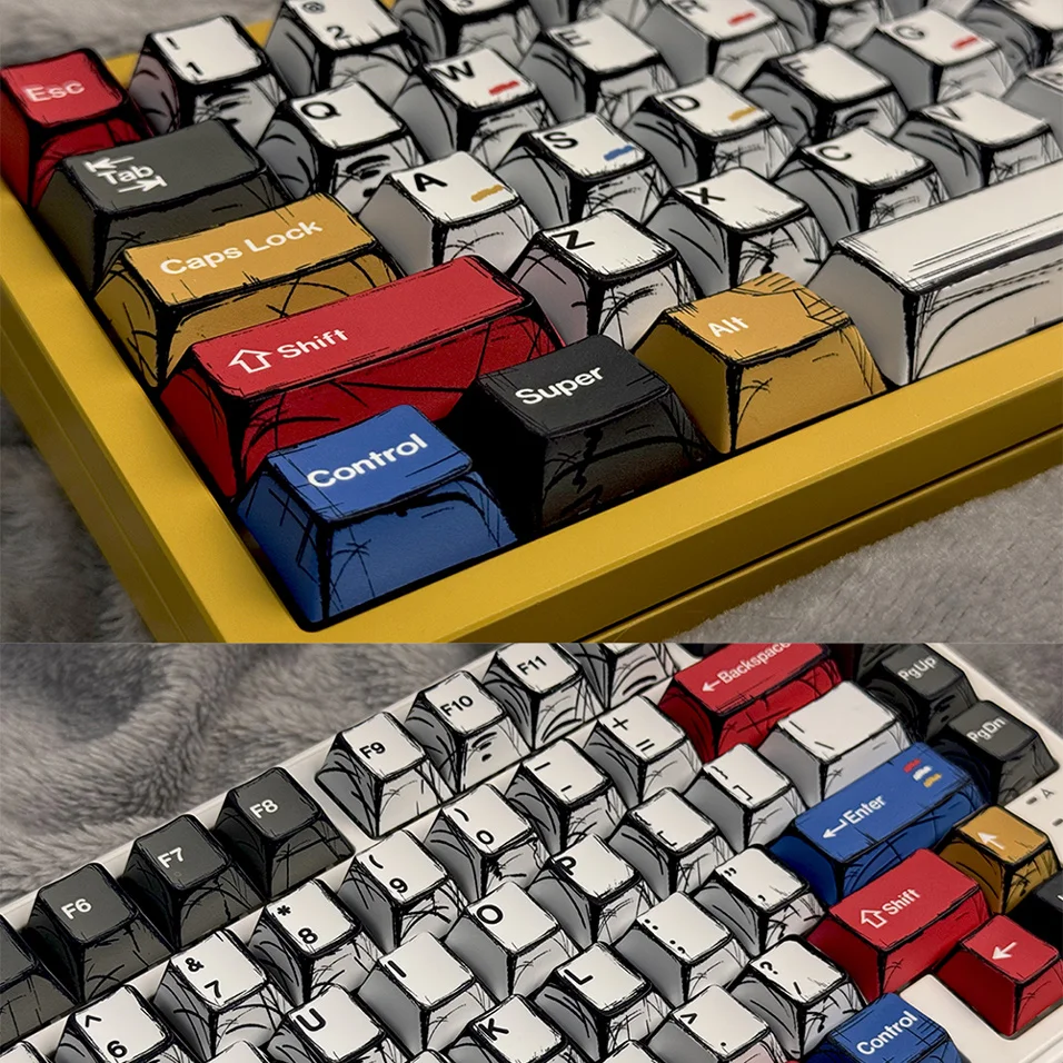 Keycaps 2026 Comic: Tasti Mecc - Home Office Keyboard recensione e prezzo