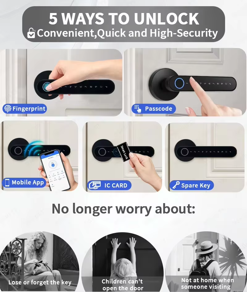 Serratura digitale intelligent - Home Office Login recensione e prezzo
